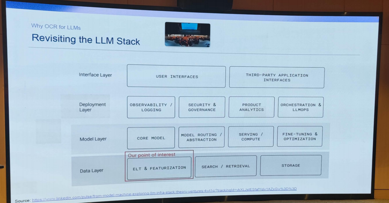 LLM Stack