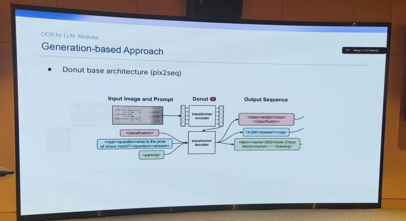 Donut base architecture